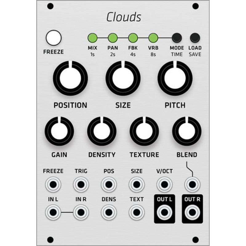 DIY Clouds (Grayscale Panel)